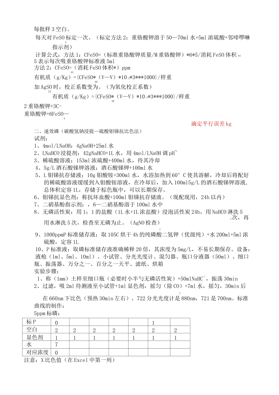 土壤实验测定方法_第2页