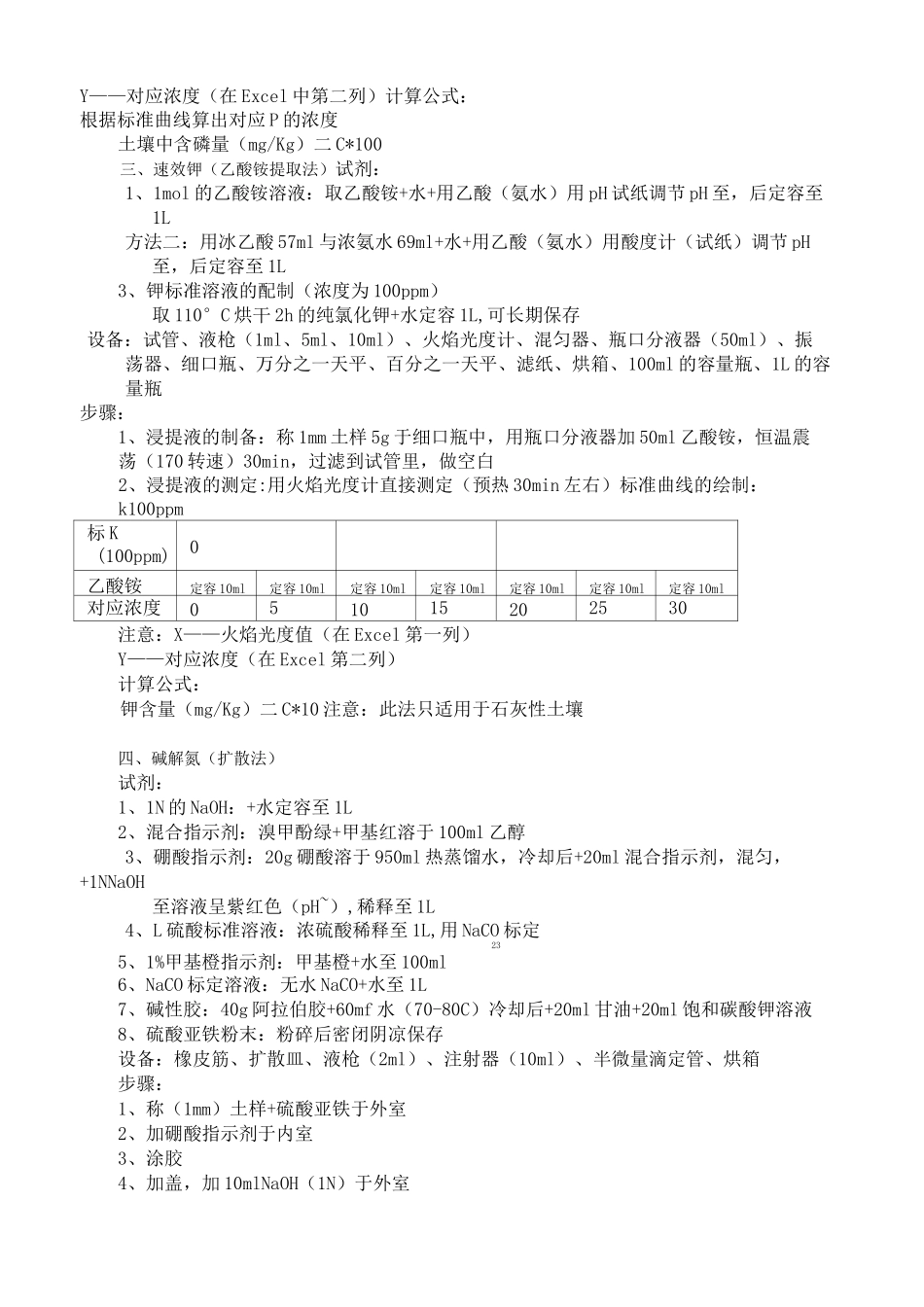 土壤实验测定方法_第3页