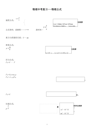 人教版_初中物理_公式大全