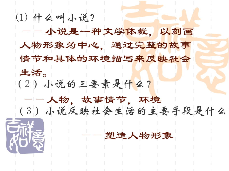孔乙己PPT课件_第1页