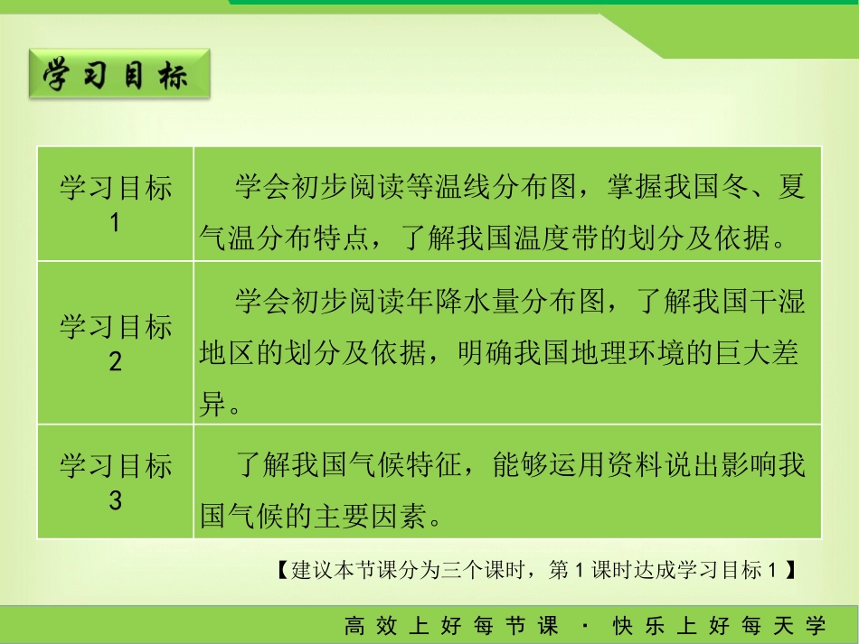 人教版八年级地理上册22《气候》教学课件（第1课时）（共20张PPT）_第3页