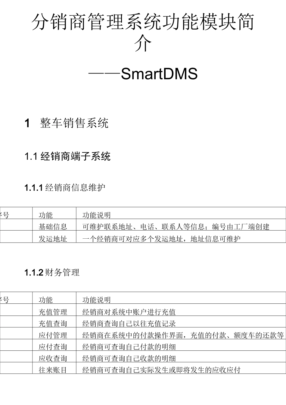 整车销售系统_第1页