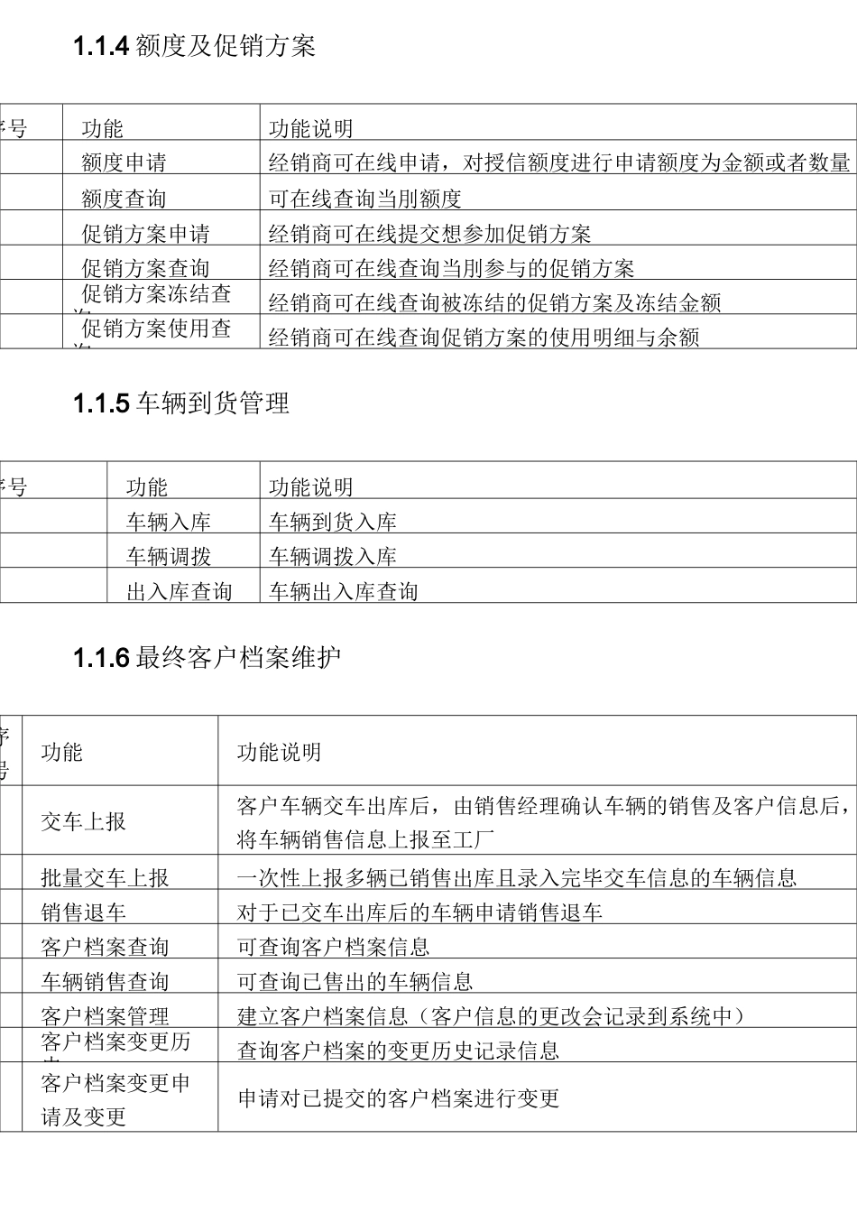 整车销售系统_第3页