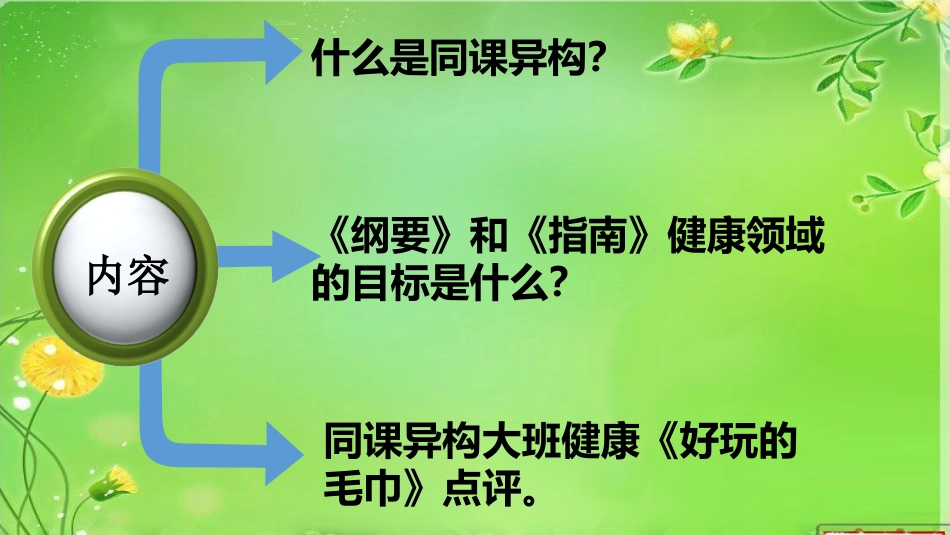 同课异构中的交流（蔡宇）MicrosoftPowerPoint2007幻灯片_第2页