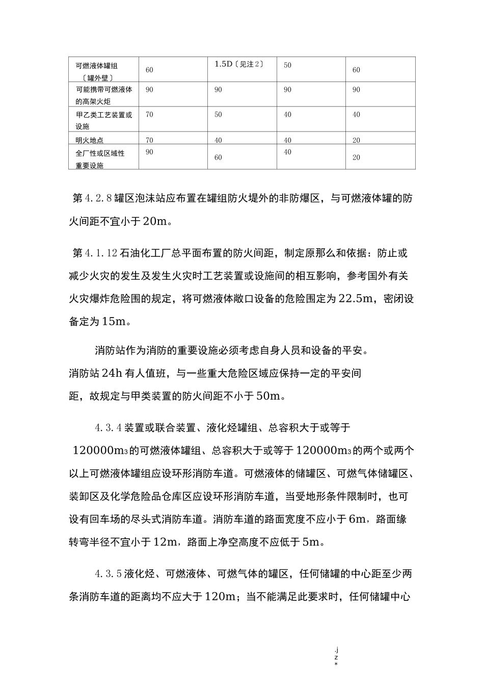 石油化工行业安全距离汇总_第2页