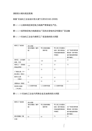 石油化工行业安全距离汇总