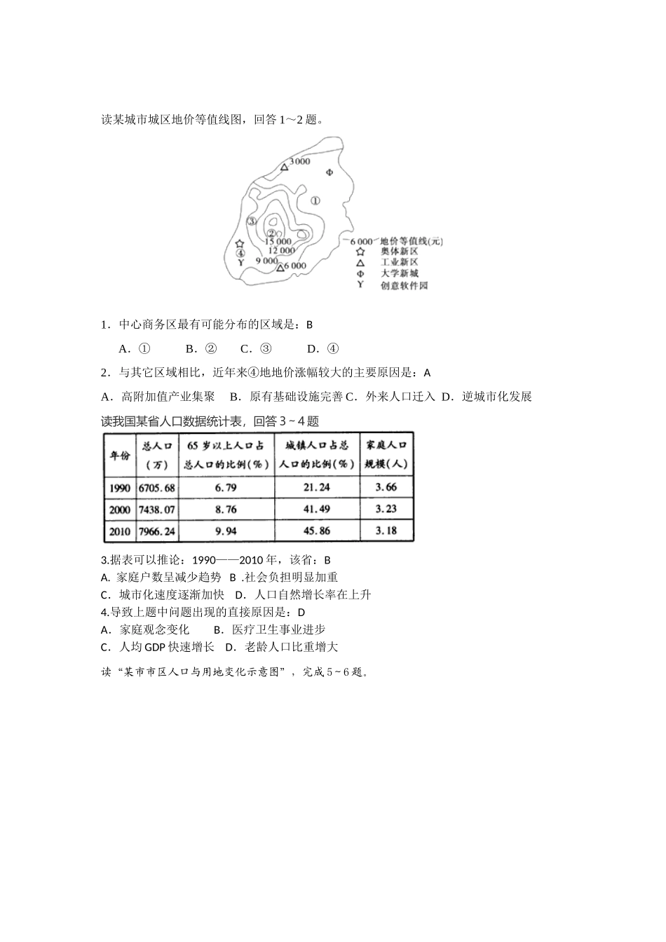城市化121_第1页