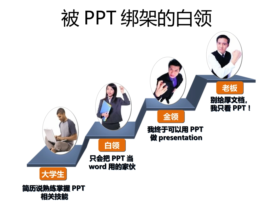 极品PPT制作教程非常重要_第2页