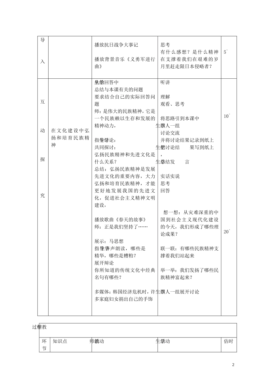 九年级政治全册第九课第2框高擎民族精神火炬教案鲁教版_第2页