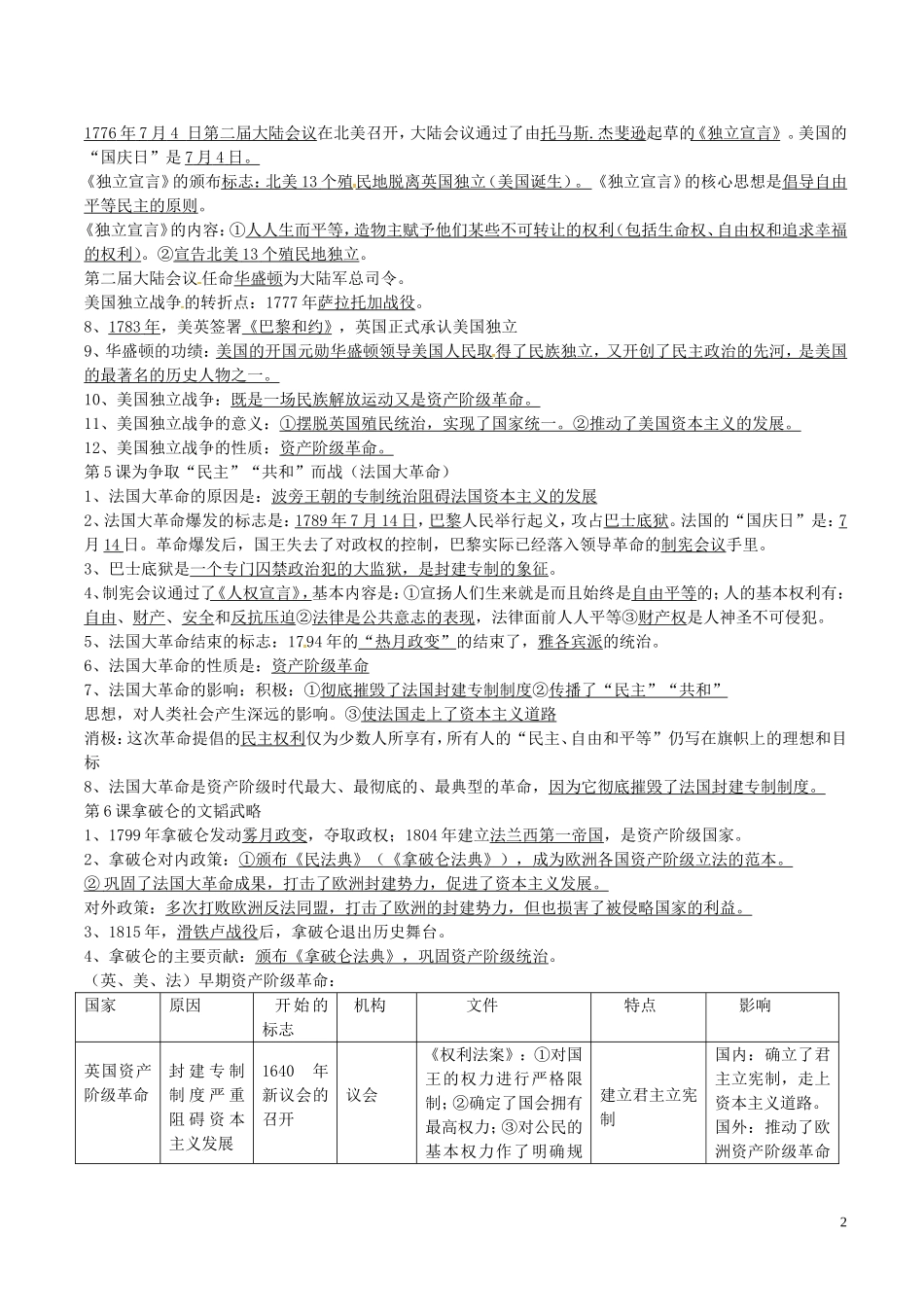 广东诗莞樟木头中学九年级历史上册第一单元跨入近代社会的门槛复习提纲北师大版_第2页