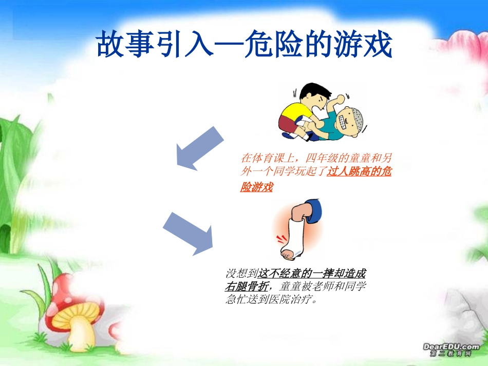 安全上体育课_第3页