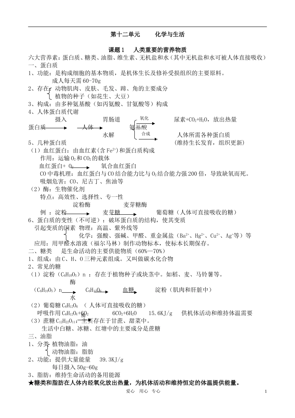 九年级化学第十二单元知识点_第1页