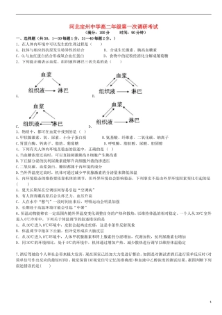 河北狮州中学2015_2016学年高二生物上学期第一次调研考试试题