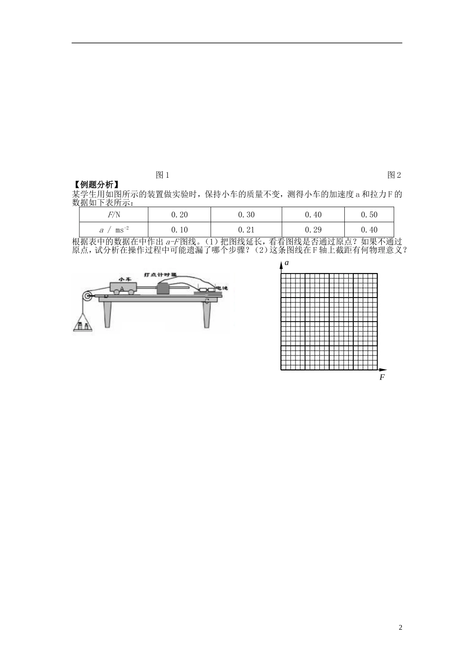 2015高中物理4.2实验：探究加速度与力质量的关系导学案新人教版必修1_第2页