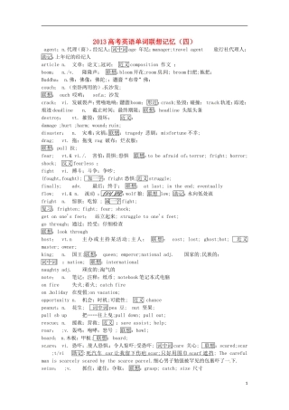 2013高考英语单词联想记忆（四）