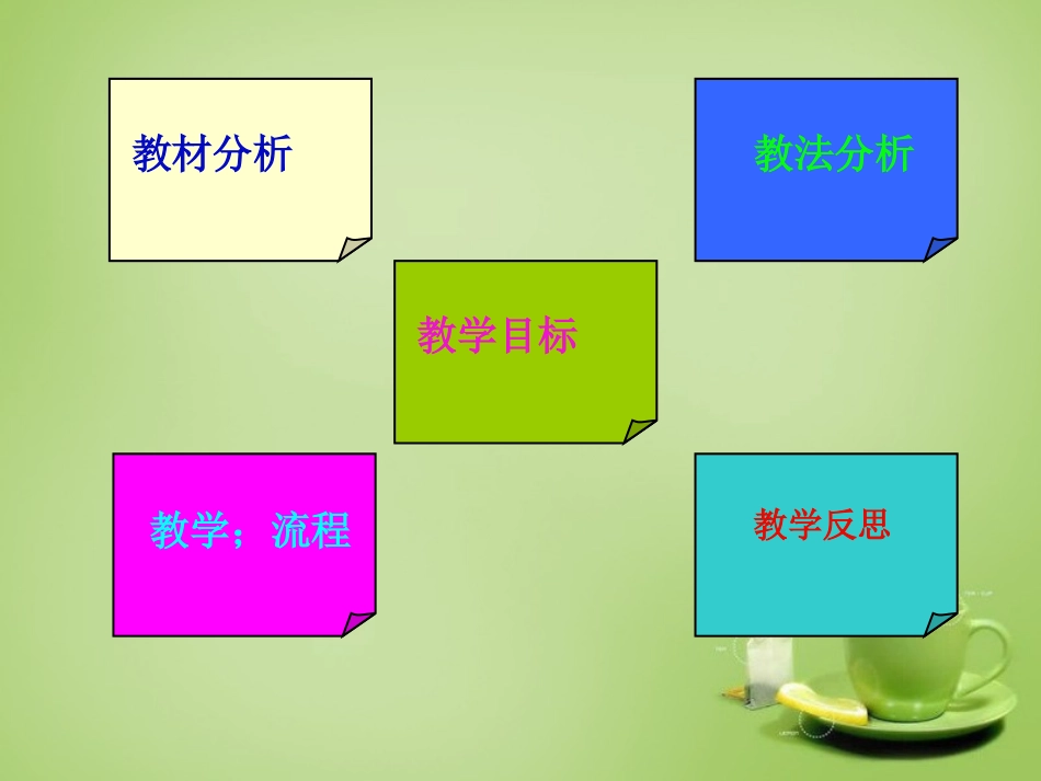 2015高中数学立体几何问题选讲_正方体长方体的模型作用课件新人教A版必修2_第2页
