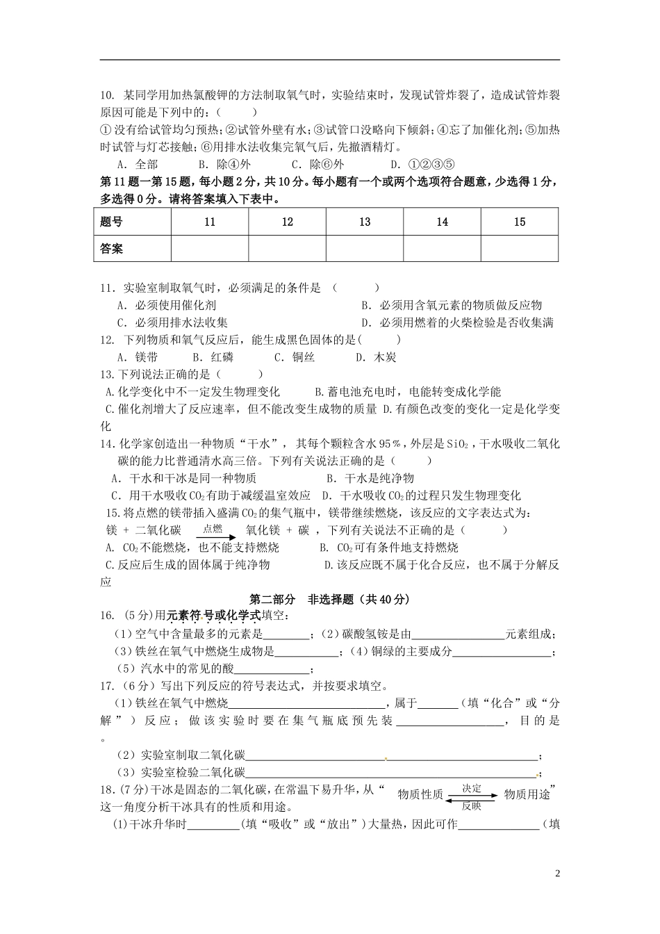 江苏矢江市靖城中学2016届九年级化学10月月考试题新人教版_第2页