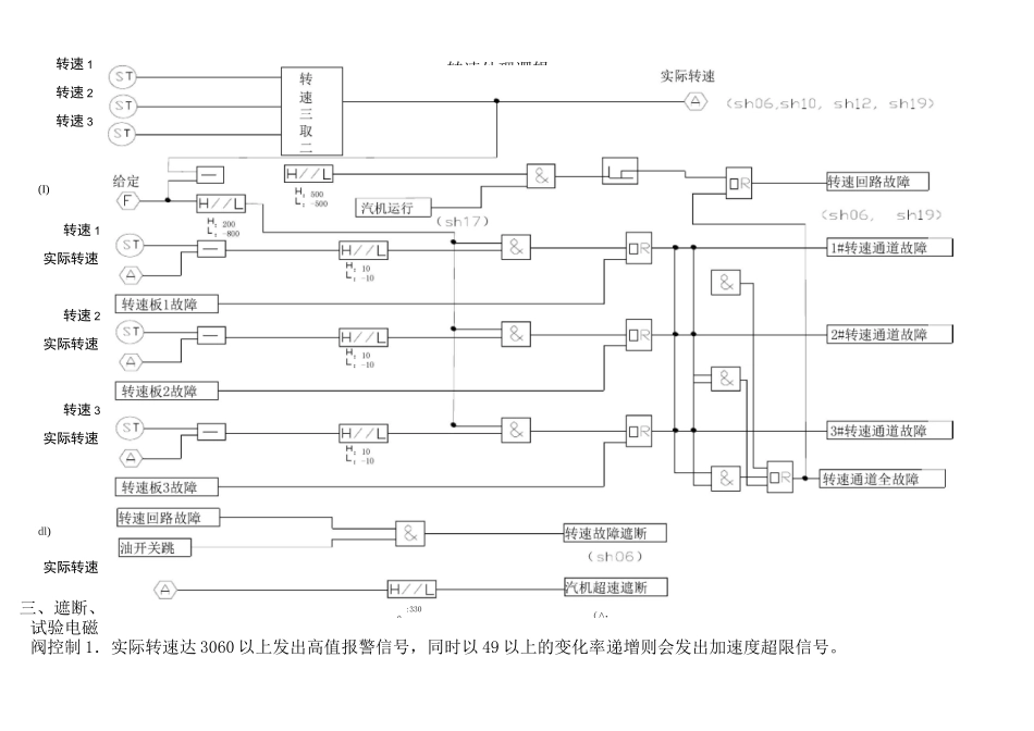DEH逻辑及说明书_第3页