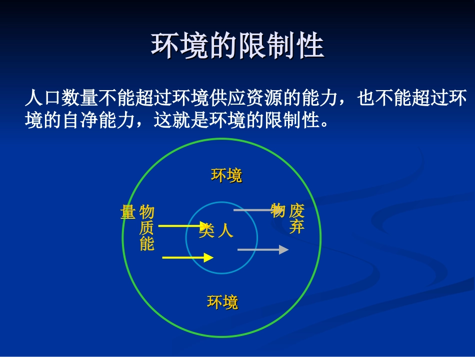 htn12人口合理容量_第3页