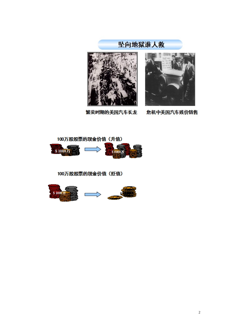 山东省青州市九年级历史下册第4课经济大危机教学设计新人教版_第2页