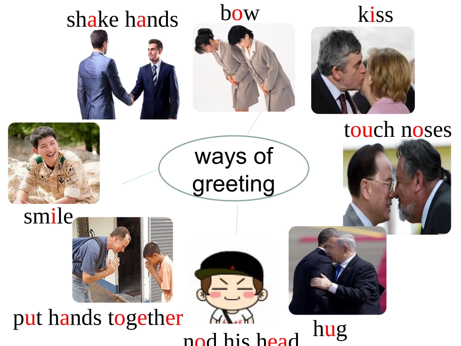 七下U11PPT_第2页