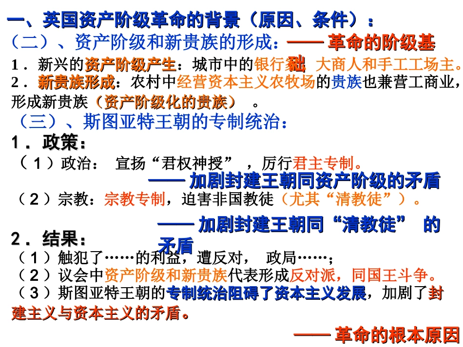 英国资产阶级革命用_第3页
