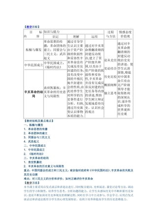 辛亥革命课件