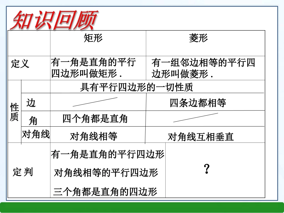 湘教版八年级数学下册：262菱形的判定（共19张PPT）_第2页