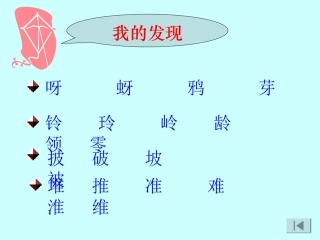 人教版语文二上《语文园地八》课件(2)