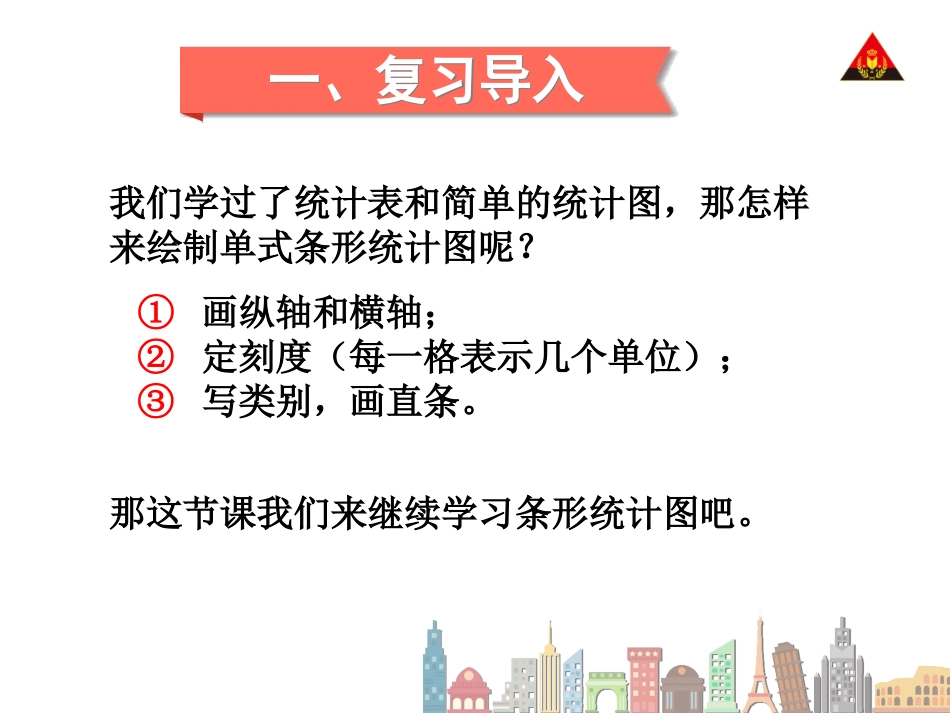 新人教版四年级下册数学复式条形统计图_第2页