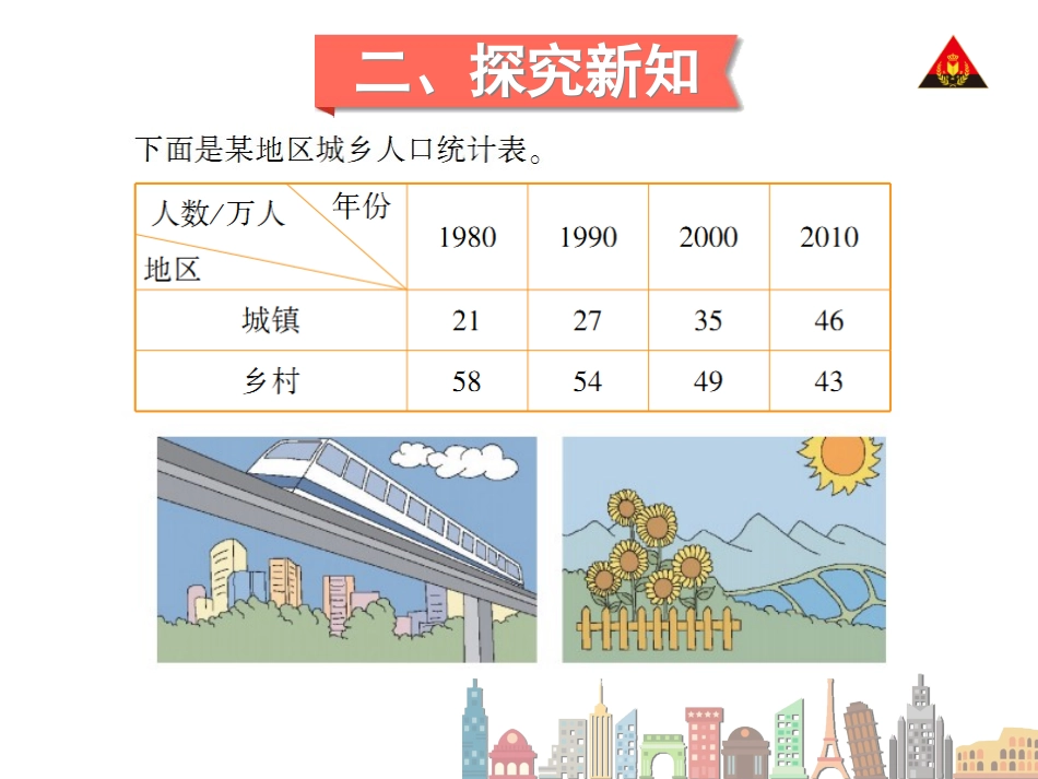 新人教版四年级下册数学复式条形统计图_第3页