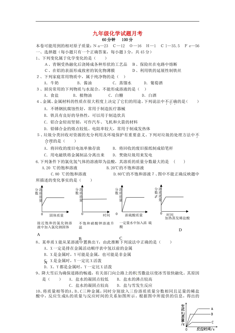 山东省广饶县丁庄镇中心初中2015_2016学年九年级化学10月月考试题无答案鲁教版_第1页