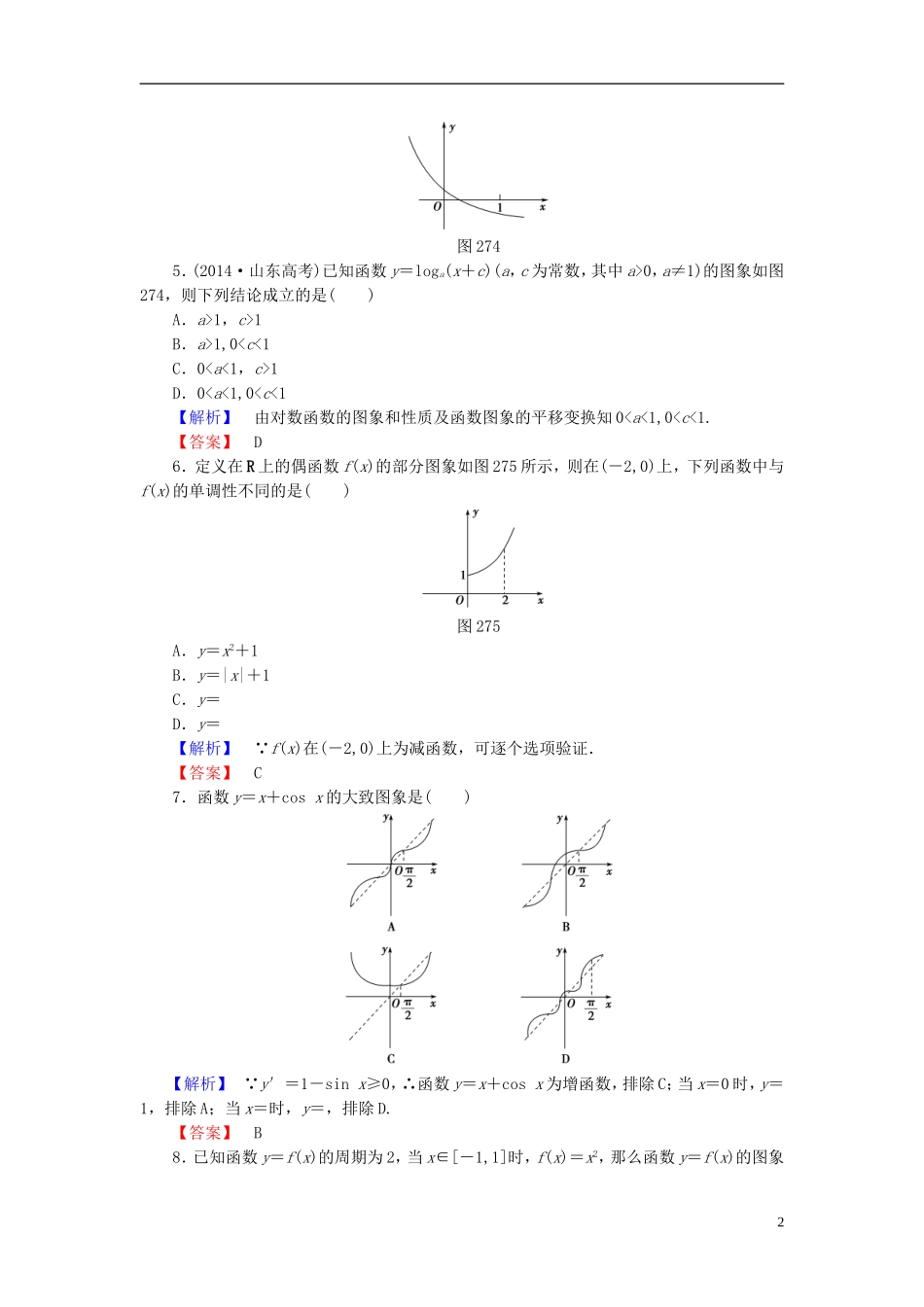 高考总动员2016届高考数学大一轮复习第2章第7节函数的图象课时提升练文新人教版_第2页