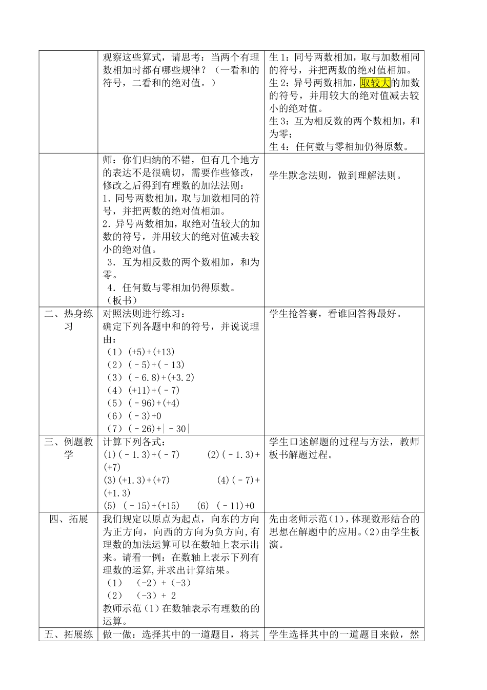 第六课有理数的加法_第2页