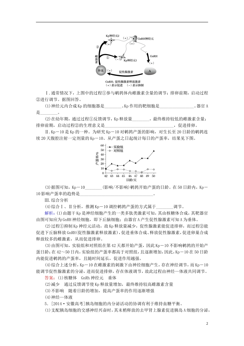 2016高三生物第一轮总复习第一编考点过关练考点29通过激素的调节_第2页