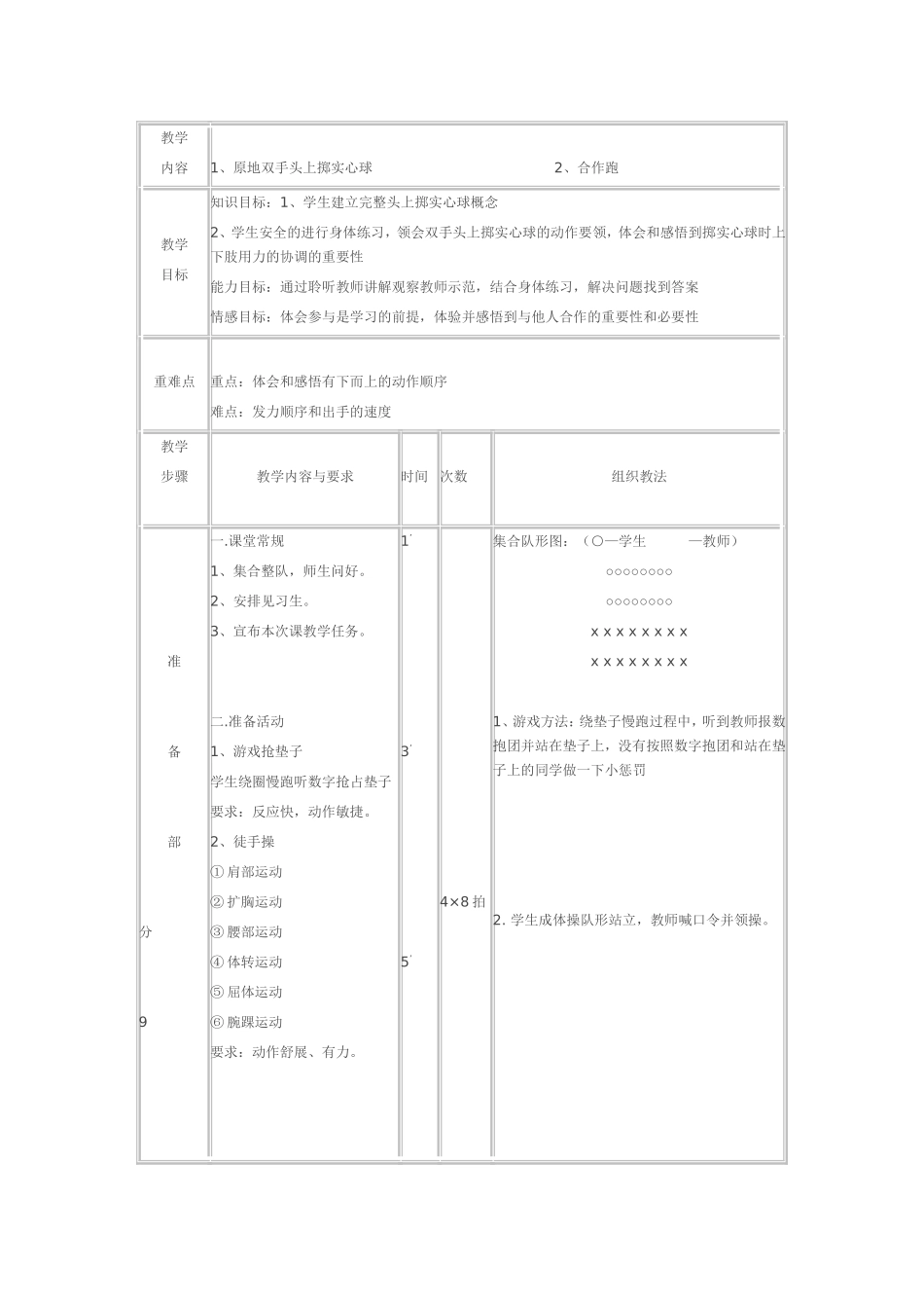 原地双手头上投掷实心球---教案设计_第1页