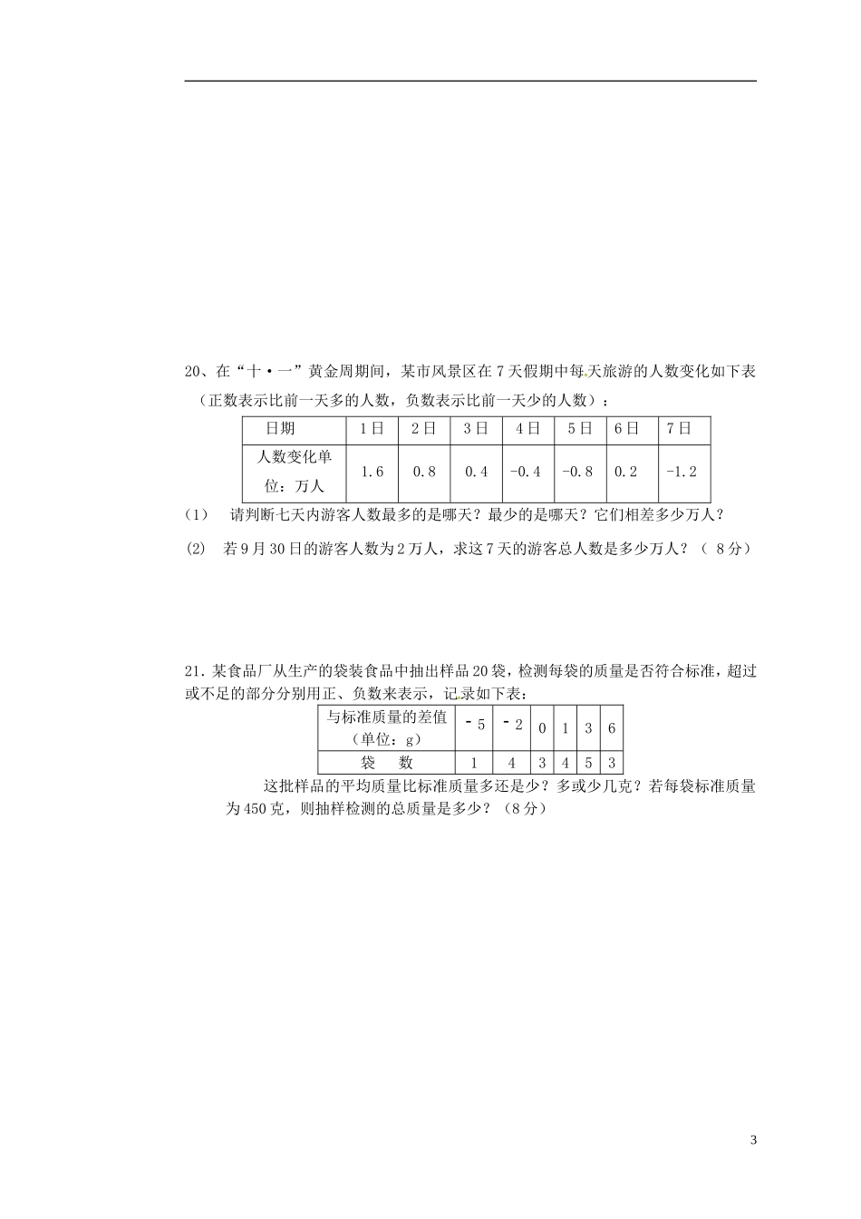 四川省会理县彰冠初级中学2014_2015学年七年级数学10月月考试题无答案新人教版_第3页