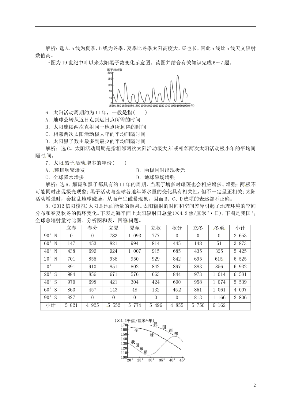 【优化指导】2013高考地理总复习 自然地理 1-2 地球的宇宙环境 太阳对地球的影响 湘教版_第2页
