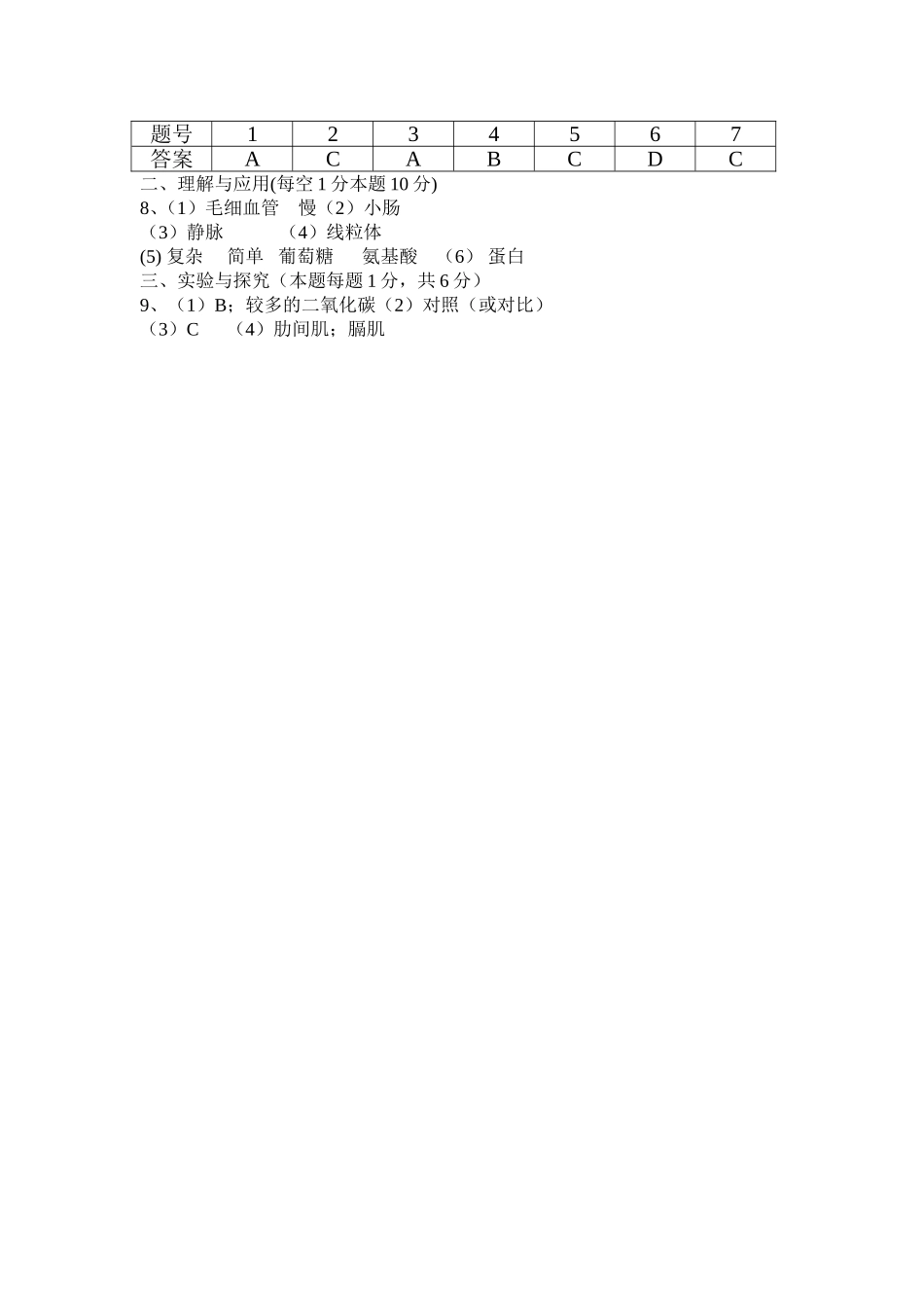 2014生物期中考试题_第3页