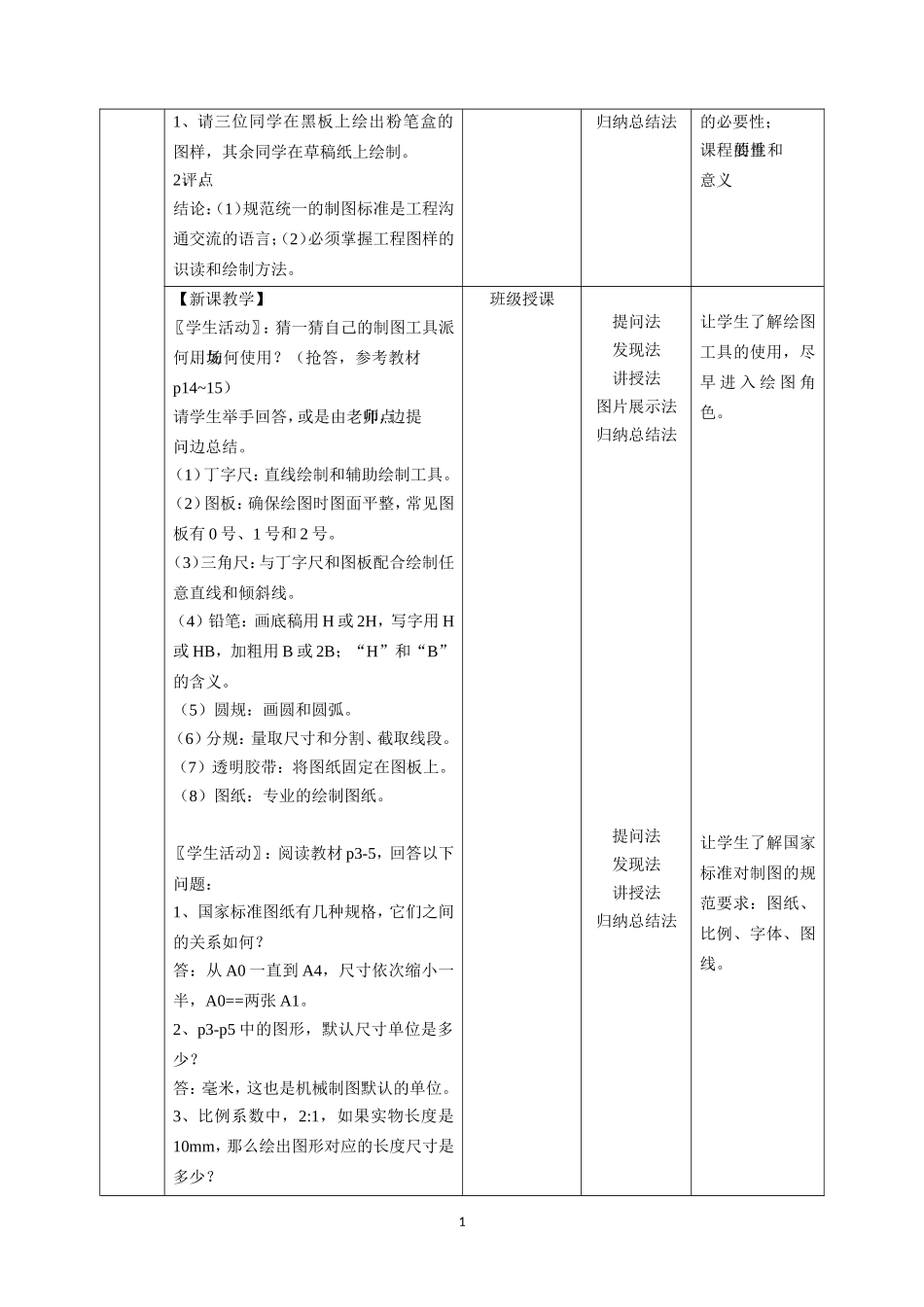 制图国家标准的基本规定_第2页