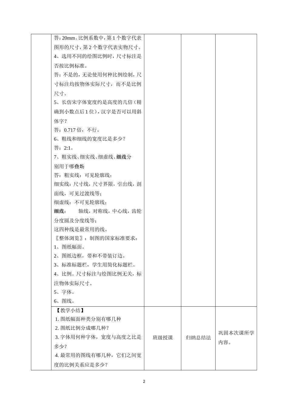 制图国家标准的基本规定_第3页