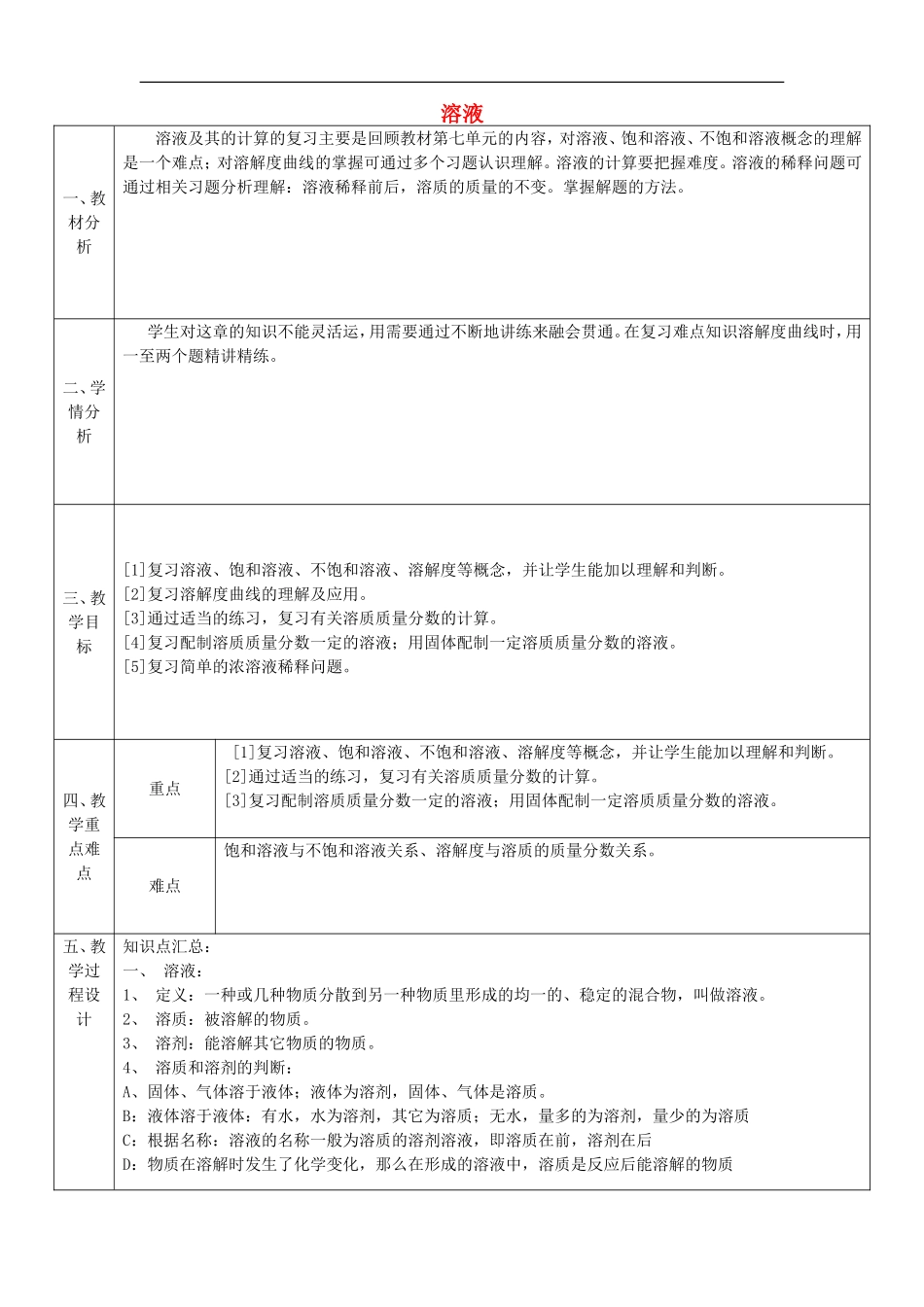 陕西省石泉县池河中学九年级化学下册第七章溶液复习教案粤教版_第1页