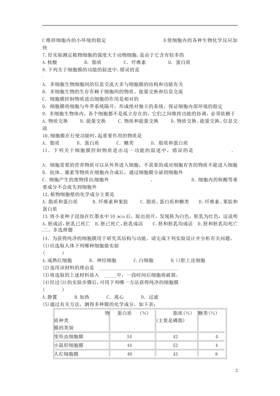 高中生物《第三章 细胞的基本结构 第1节 细胞膜 系统的边界》专项测试题（无答案）新人教版必修1_第2页