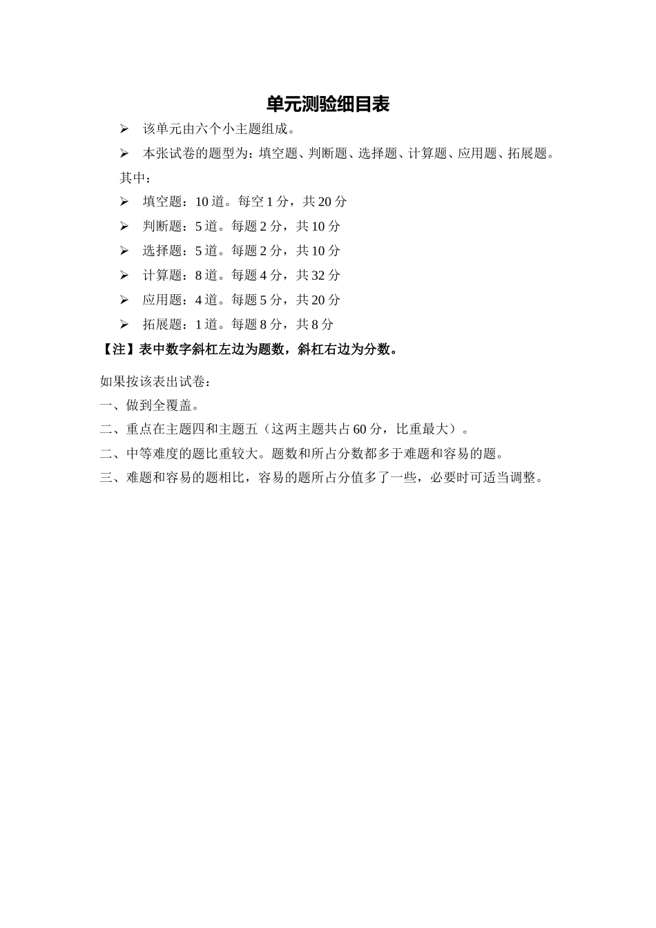 单元测验双向细目表(2)_第1页
