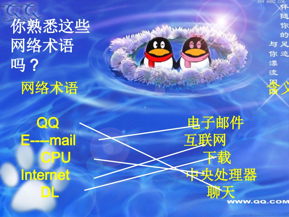 上86(1)初二政治《网络上的人际交往》PPT课件_第1页