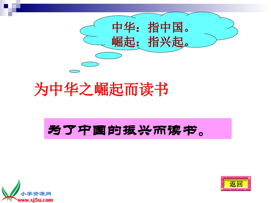 《为中华之崛起而读书》PPT课件_第2页