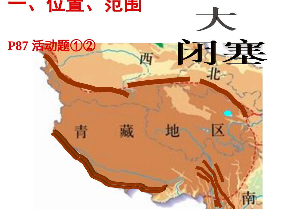 四章三节青藏地区课件_第3页