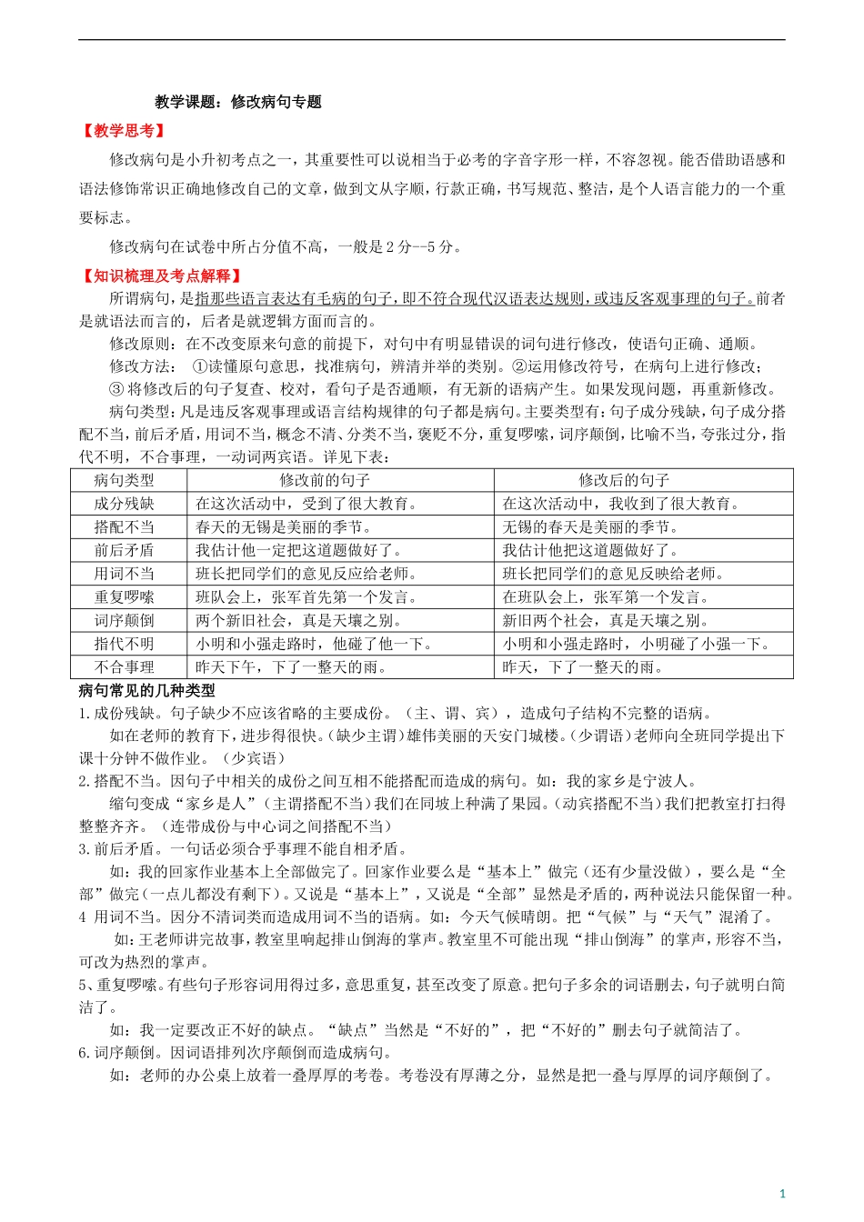 小升初修改病句及答案_第1页