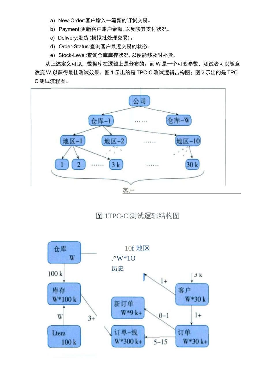 服务器能力计算_第2页
