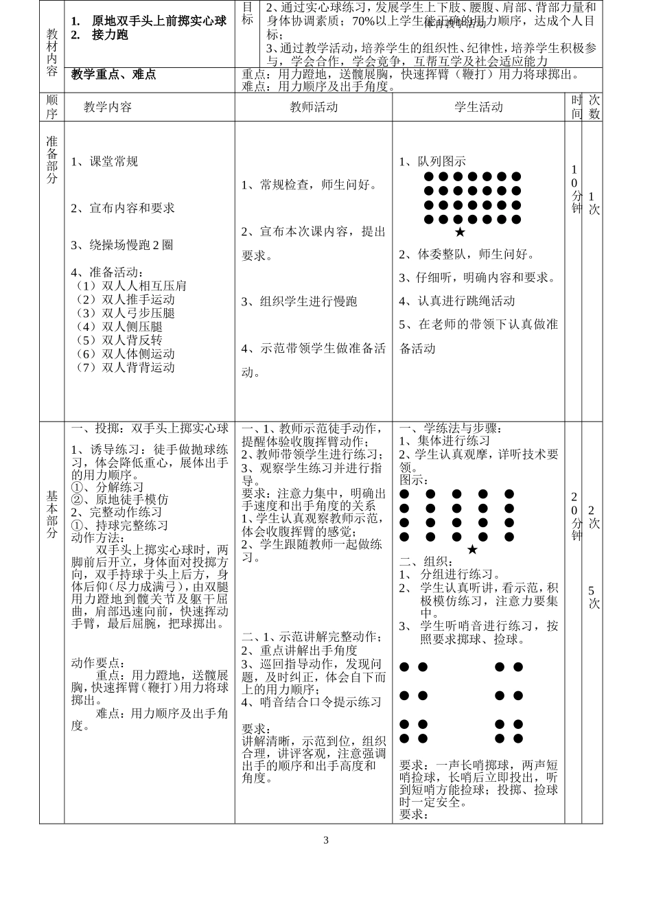 投掷实心球教案_第3页